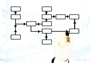 El Papel Crucial de los Hiperparámetros en el Ajuste Fino de Modelos de IA: Una Guía Práctica